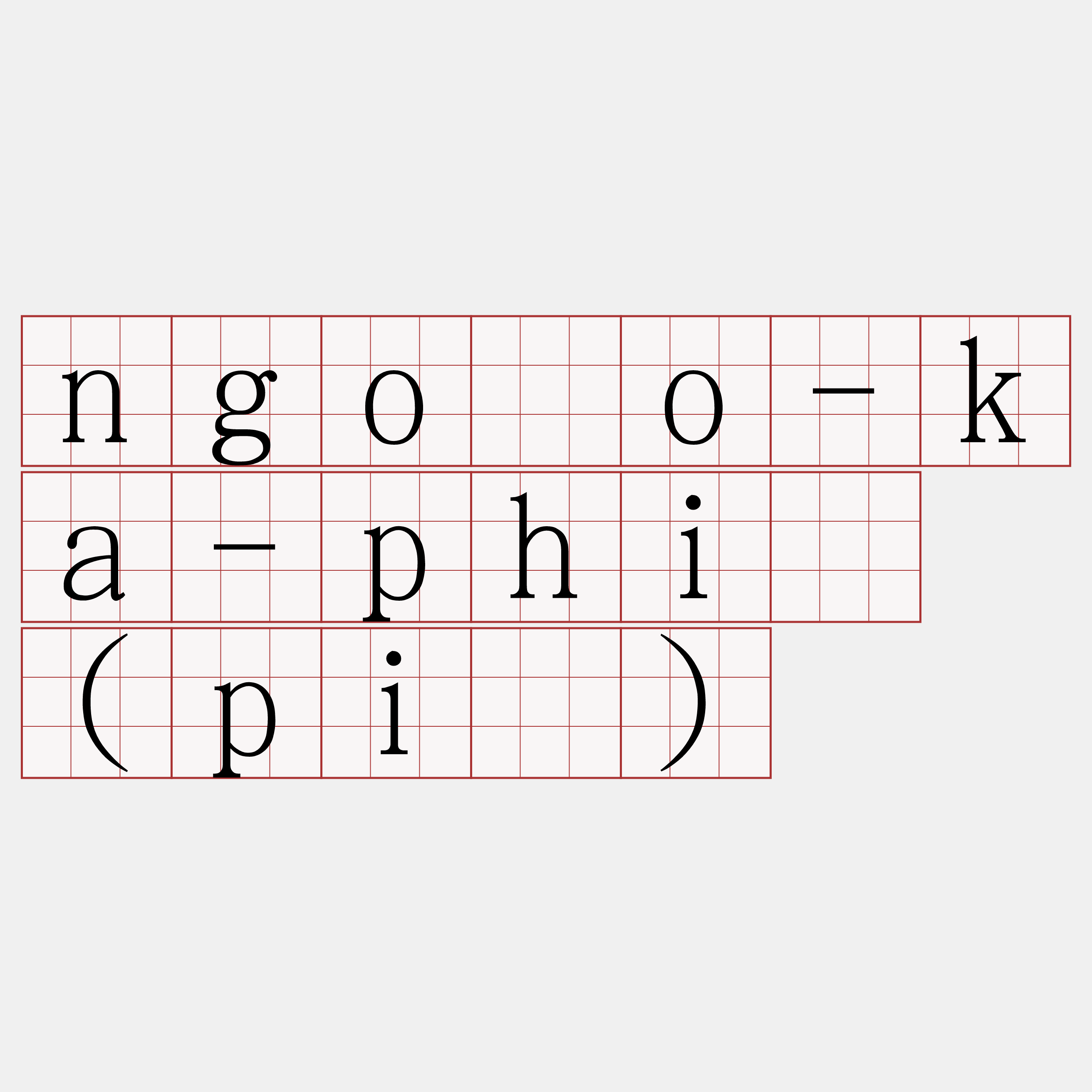 ngóo-ka-phî (pî)